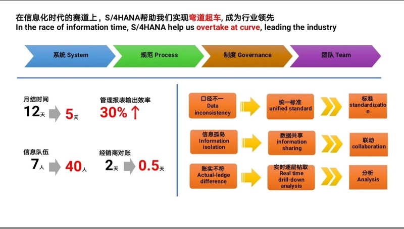 杨华斌PPT.jpg